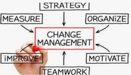 Change Management